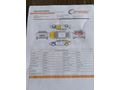 Sahibinden Renault Megane 1.5 dCi Dynamique 2004 Model