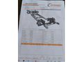 Sahibinden Renault Megane 1.5 dCi Dynamique 2004 Model
