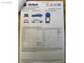 SERVİS BAKIMLIEGEA CROSS 1.6 MULTIJET