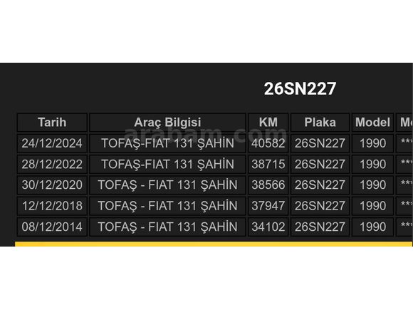 Acil Tofaş Şahin 1.6 1990 Model