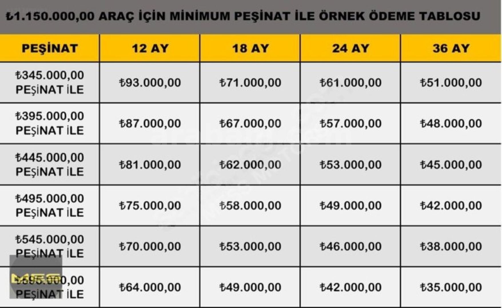MES DEN HATASIZ 345.000TL PEŞİNAT İLE 48 AY VADE İMKANI 2