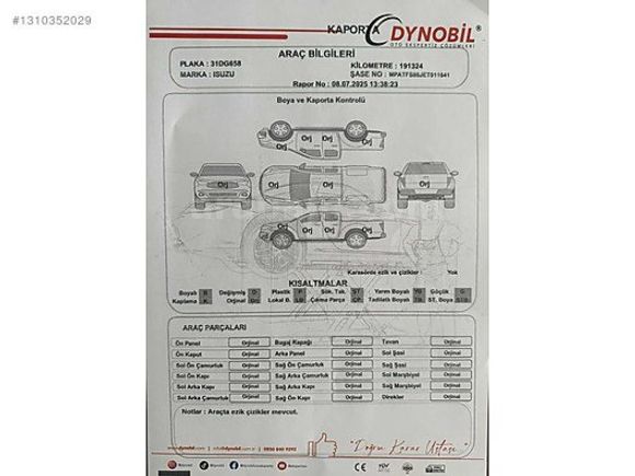 Galeriden Isuzu D-Max 2.5 4x4 V-Cross 2014 Model Hatay 208.000 km