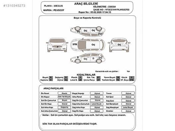 Galeriden Peugeot 208 1.5 BlueHDi Signature 2020 Model Hatay