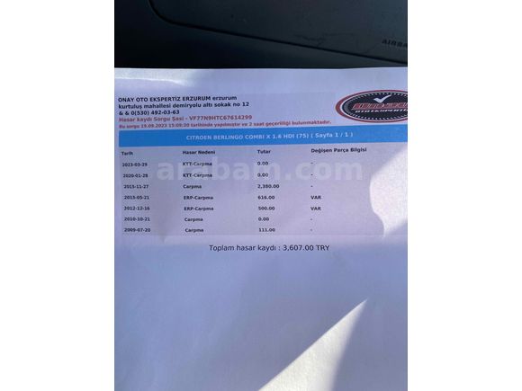 Sahibinden Citroen Berlingo 1.6 HDi Combi X 2009 Model 