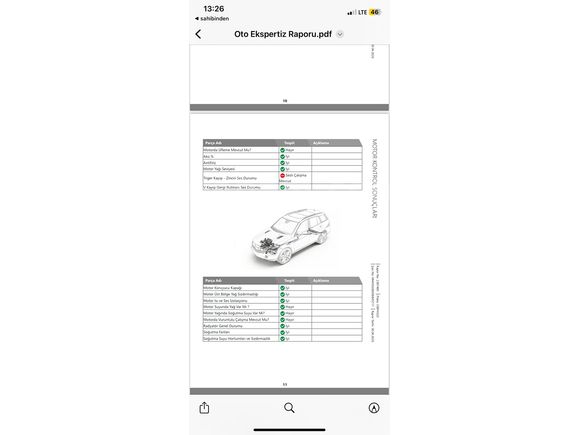 Sahibinden Fiat Egea acil satılık 