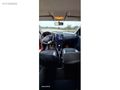 ERMİŞ OTOMOTİV'DEN DACİA SANDERO STEPWAY