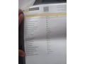 Sahibinden Renault Clio 1.5 dCi Joy 2015 Model
