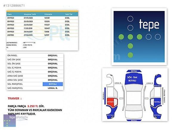 T E P E /FordFİESTA/TitanıumX/FULL/2010/161.800KM/Gümüş/BaKMLI//
