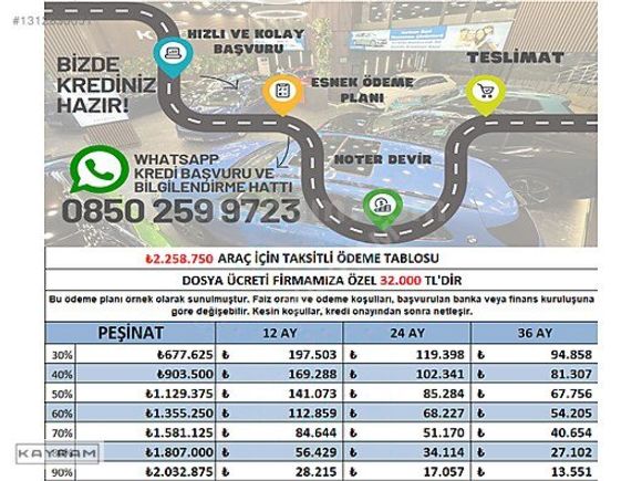 KAYRAM'DAN HATASIZ ŞİMDİ AL, 3 AY SONRA ÖDEMEYE BAŞLA