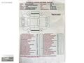 GÖLOVADAN.SIFIR GİBİ..DUSTER 1,0 ECO-G..EVOLUTİON.FABRİKA LPG Lİ