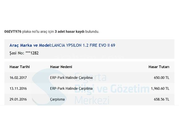 Yeni Sürücüler İçin | LANCIA Ypsilon 2013 | OTOMATİK 168 Bin KM
