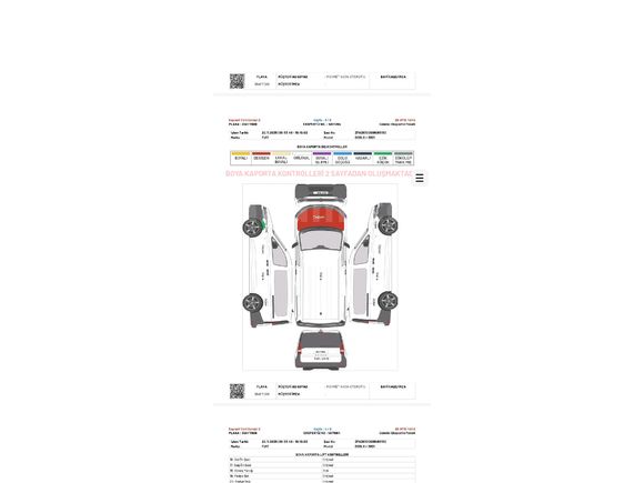 Sahibinden Fiat Doblo Combi 1.6 Multijet Safeline 2021 Model