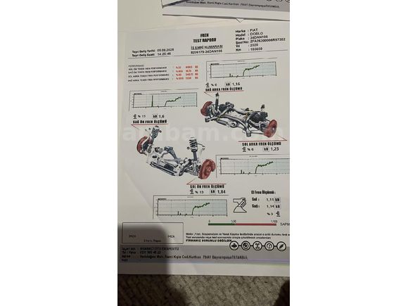 Sahibinden Fiat Doblo Combi 1.3 Multijet Easy 2020 Model
