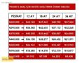 HATASIZ DÜŞÜK KM 1.5 DİZEL CLİO