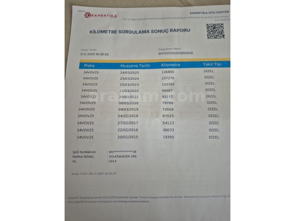Sahibinden Volkswagen Caddy 1.6 TDI Comfortline 2014 Model İstanbul 125.000 km Beyaz