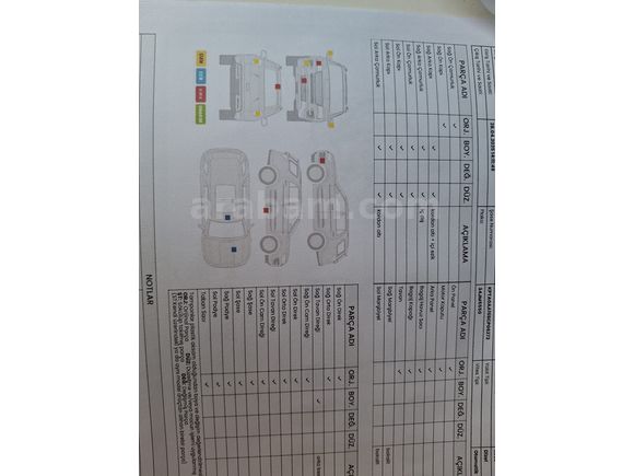 Sahibinden Ssangyong Korando 2.0 E XDI 2012 Model Kırklareli