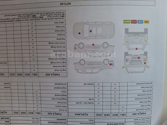 Jiyongページ Sahibinden Ssangyong Korando 2.0 E XDI 2012 Model Kırklareli