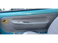 Sahibinden Renault Twingo 1.2 PACK 2001 Model
