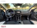 İKBAL'DEN 2024 MEGANE ICON CAM TAVAN ORJİNAL FULL+FULL