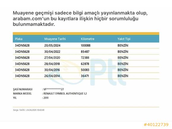 AS OTOMOTİV DEN 2011 RENAULT SYMBOL ORJİNAL 129.000 KMDE