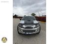 Değişensiz masrafsız 4×4