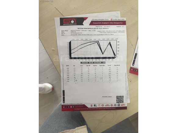 Doğan şahin parasına ceddy