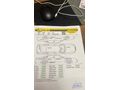 Fluence 1.5 dCi Icon  dosta  yarar
