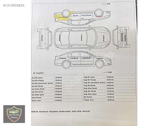 Galeriden BMW 3 Serisi 320d Techno Plus 2015 Model Batman 195.000