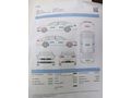 Sahibinden Ford Focus 1.5 TDCi Titanium 2017 Model 