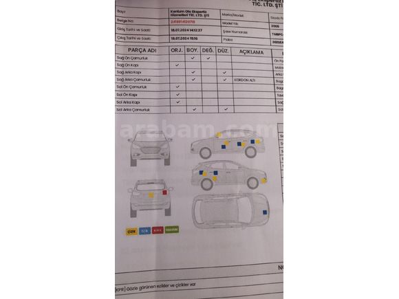 Sahibinden Skoda Fabia 1.4 Comfort 2005 Model