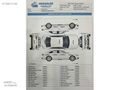 HATASIZ BOYASIZ TRAMERSİZ FORD FOCUS 1.5 ECOBLUE TİTANİUM STİLL