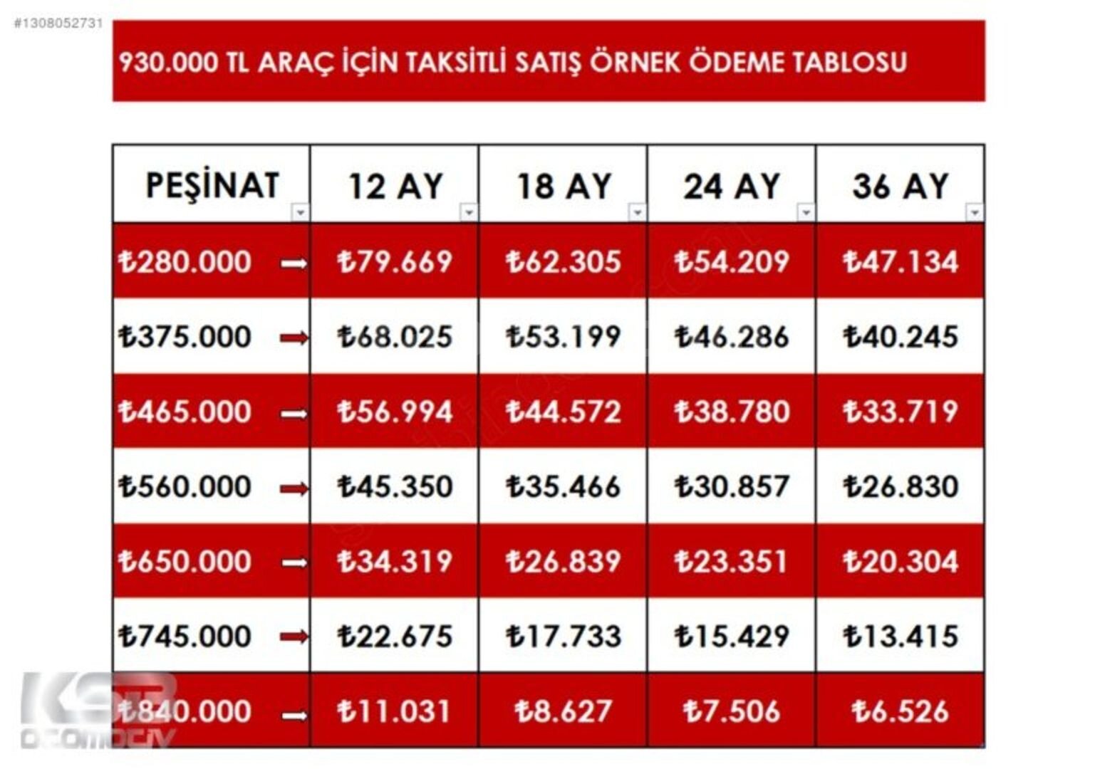 Galeriden Mercedes - Benz C 180 Kompressor BlueEfficiency Fascination 2010 Model Sakarya 340.000 km Gri 2