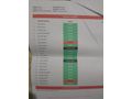 Sahibinden Ford Focus 1.6 Comfort 2011 Model