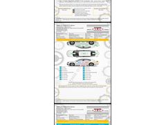 Sahibinden Renault Megane 1.5 dCi Expression 2007 Model