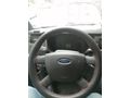 Sahibinden Ford Transit 350 E 2012 Model klimalı ve temiz arayanlara
