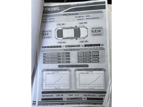 Sahibinden Toyota Corolla 1.4 D-4D Touch 2016 Model 