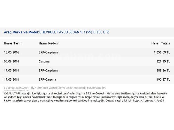 Sahibinden Chevrolet Aveo 1.3 D LTZ 2012 Model