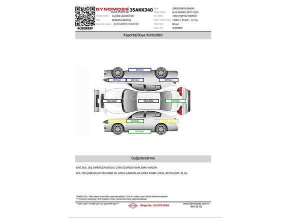 Sahibinden Alfa Romeo MiTo 1.4 T Distinctive 2010 Model