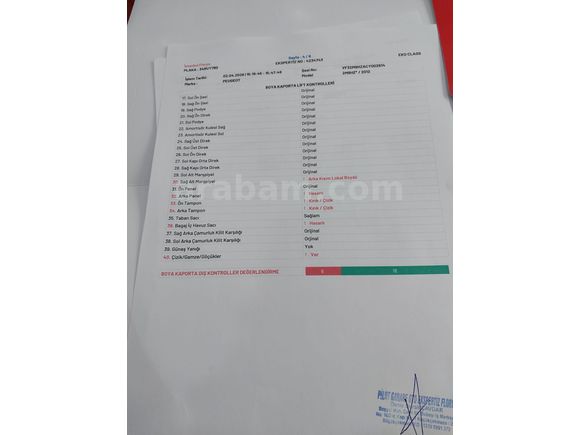 Sahibinden Peugeot 206 1.4 HDi Comfort 2012 Model İstanbul 171.000