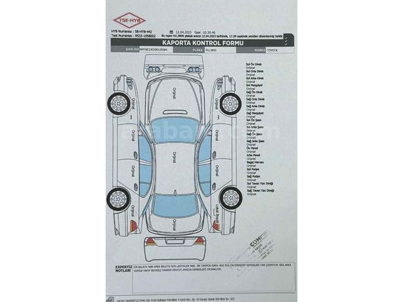 Trafik Polisinden PREMIUM FULL PAKET