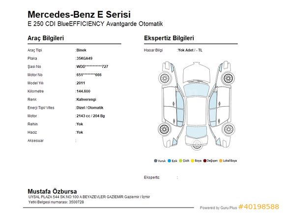KOLLEKSİYONLUK-HATASIZ-SADECE 144000KM DE-E 250 CDI Avantgarde