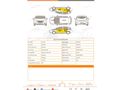 ACİL BU HAFTA SATILIK,Sahibinden Ford C-Max 1.6 TDCi Trend 2014 Model