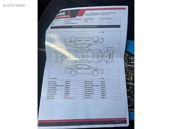 SANRUFLU FULL PAKET HATASIZ AYARINDA
