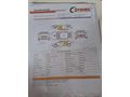 Sahibinden Hyundai Accent Blue 1.6 CRDI Prime 2016 Model