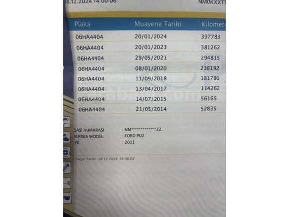 お客ページ Galeriden Ford Tourneo Connect 1.8 TDCI Deluxe 2011 Model Antalya