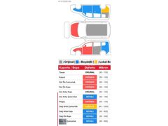 YILMAZ OTOMOTİV' DEN 2011 MODEL 1.4 BENZİN LPG' Lİ FİORİNO COMBİ
