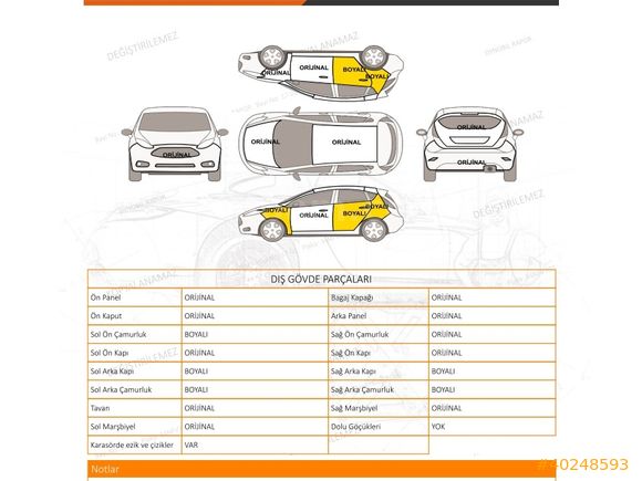 RENAULT Clio 1.5 DCI Joy - MAKYAJLI KASA - DEĞİŞENSİZ-