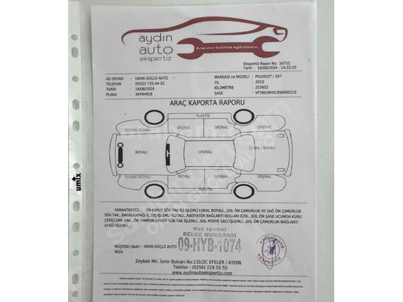 しゅうページ Sahibinden Peugeot 207 1.6 HDi Outdoor 2010 Model Muğla 283.000 km