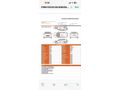 Sahibinden Ford Focus 1.5 TDCi Active X 2023 Model İstanbul