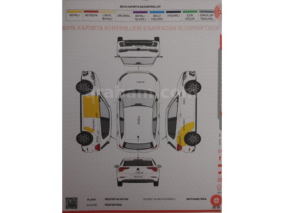 Sahibinden Renault Captur 1.5 dCi Icon 2014 Model